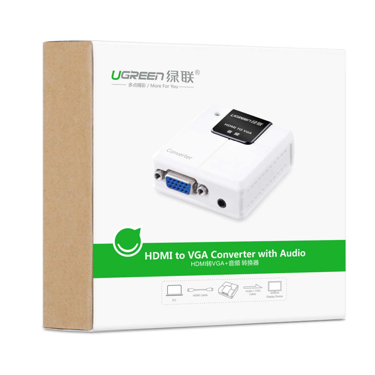Bộ chuyển đổi tín hiệu HDMI sang VGA hỗ trợ cổng âm thanh Audio UGREEN 40209 Bộ chuyển đổi tín hiệu HDMI sang VGA hỗ trợ cổng âm thanh Audio UGREEN 40209