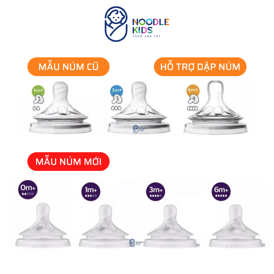 [CHÍNH HÃNG] Núm Ty Avent Natural SỐ 0 > SỐ 5, Y CUT