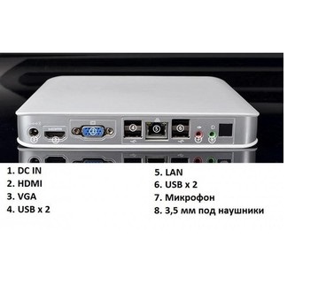 PC Mini Q3 Nhỏ Gọn- Mạnh Mẽ THẾ HỆ 4 N2940, N2930 RAM 4Gb SSD 120Gb - Bảo hành 12 tháng
