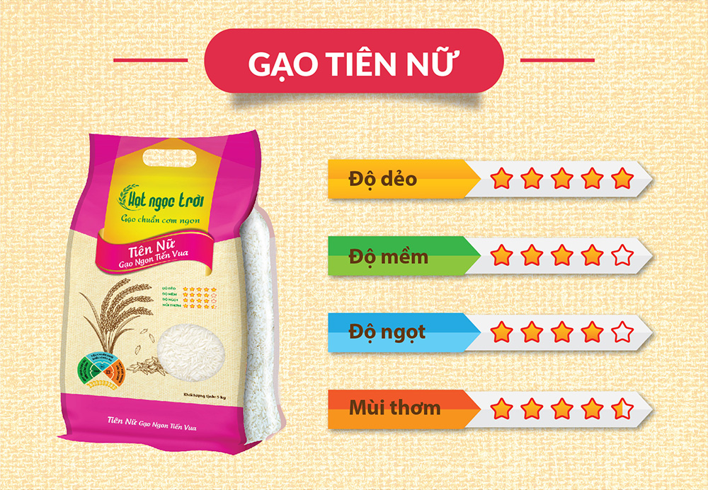 Gạo Hạt Ngọc Trời Tiên Nữ Túi 5kg