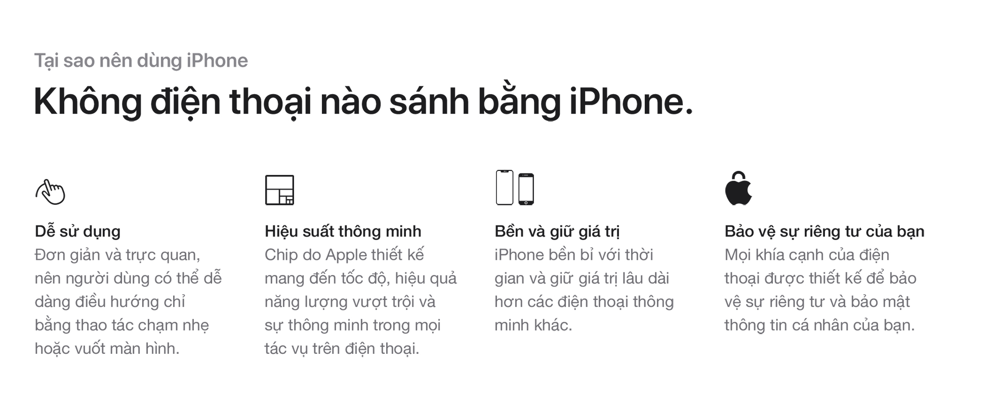 iPhone 12 VN/A - Hàng Chính Hãng