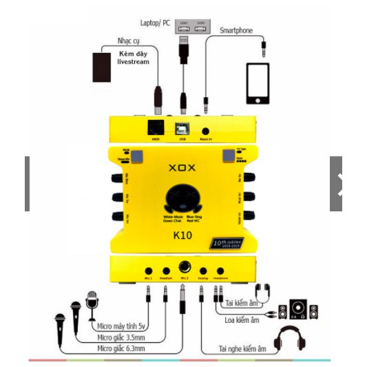 SOUNDCARD XOX K10 Jubilee - K10 2020 Phiên Bản Quốc Tế - Kỷ Niệm 10 Năm XOX (nhập GIADTBQ giảm 5k)