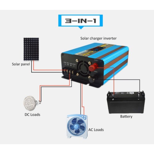 Bộ đổi điện có điều khiển sạc 20a 1000w 12v sang 220v - sus-1000a
