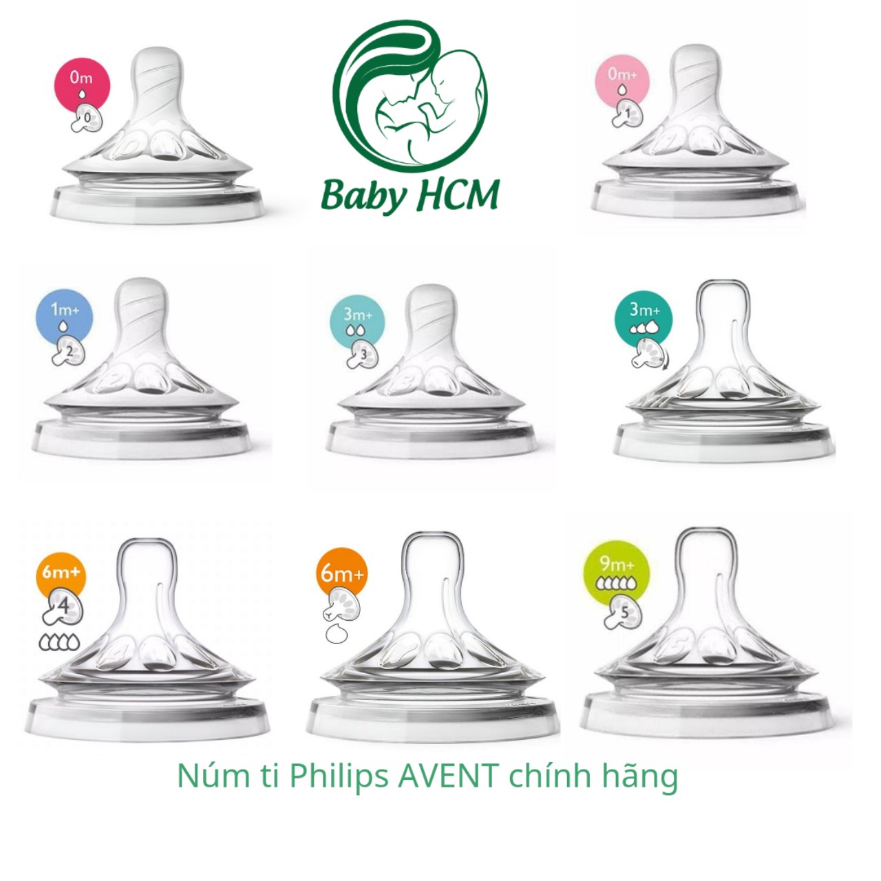 Núm ti thay bình sữa Philips AVENT Natural đủ size[0-5]