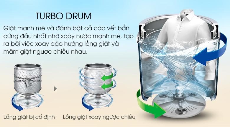 Turbo Drum - Máy giặt LG Inverter 9.5 kg T2395VS2M