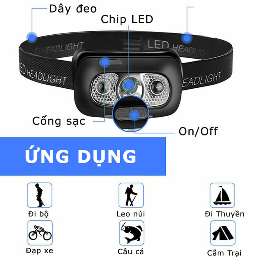 Đèn pin đội đầu chống thấm nước 3 chế độ sáng, đèn pin đeo trán cảm ứng pin trâu, sạc điện USB, đèn pin đội đầu mini 1 bóng giá rẻ , Den Doi Dau Bong Led, Den Deo Dau