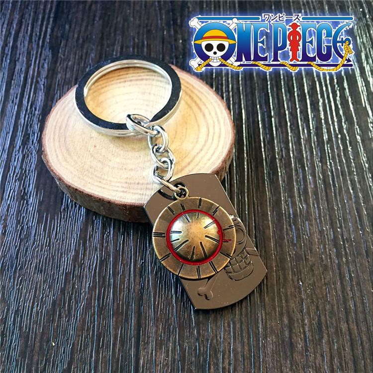 Móc Khóa Nón Luffy