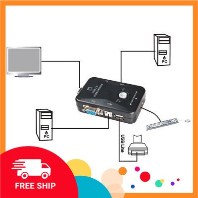 Bộ chia KVM Switch USB 1-2 ARIGATO Đảm Bảo Chất Lượng.BCKU2