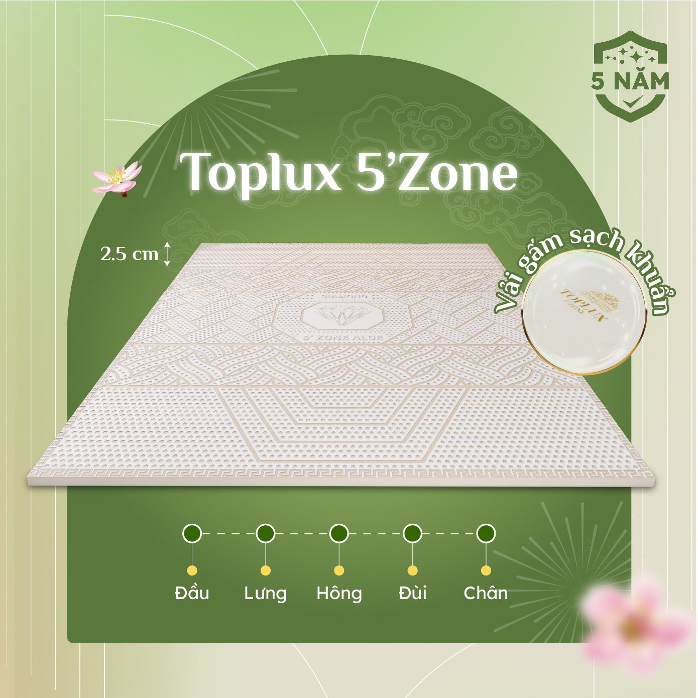 Topper cao su kim cương toplux 5’zone