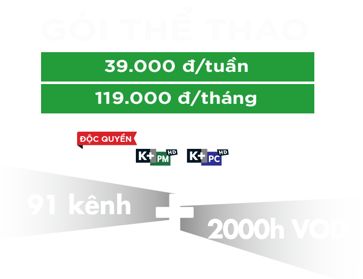 [ỨNG DỤNG K+] Gói thể thao 1 Tháng