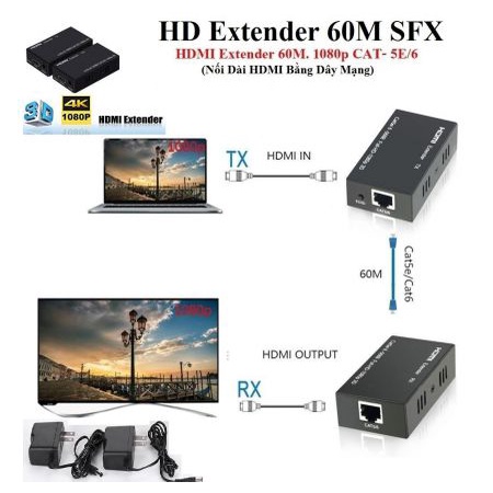 Bộ chuyển hd extender 60m sfx