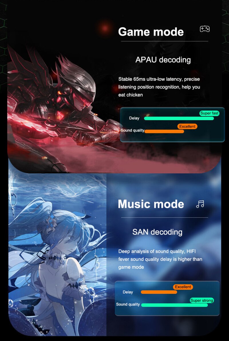 Tai Nghe SUMLIFE K55 TWS Bluetooth 5.0 Tai Nghe Chơi Game Âm Thanh Nổi HIFI
