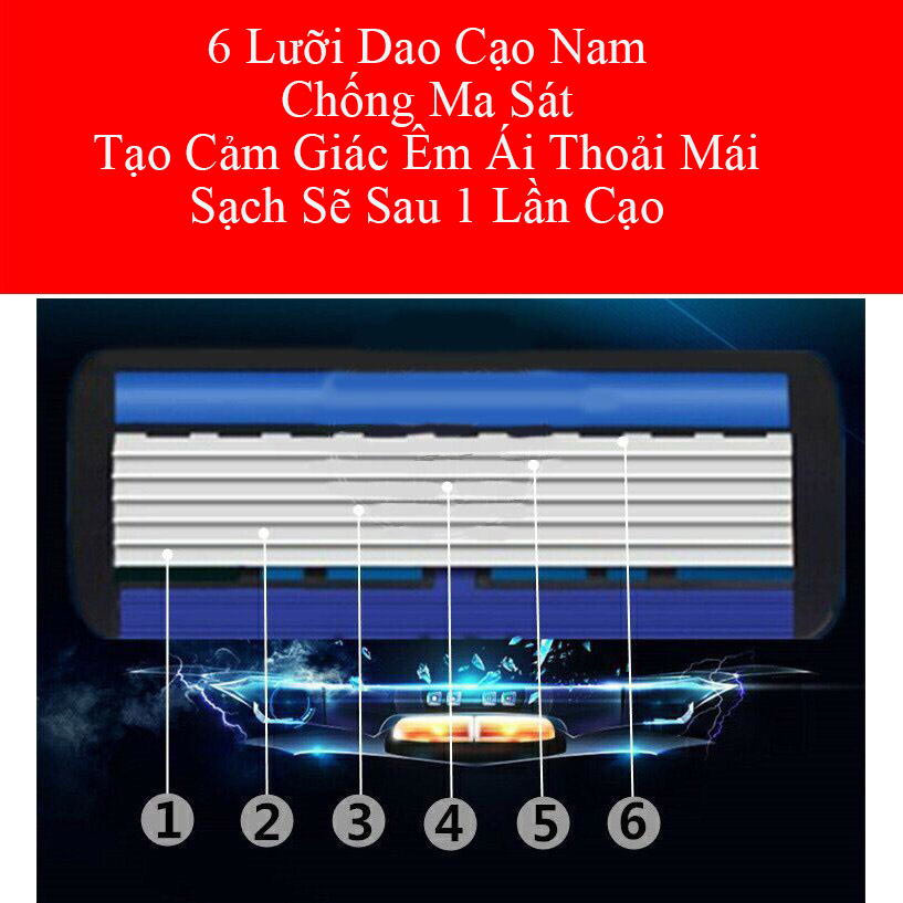 LƯỠI DAO CẠO RÂU 6 LỚP-Lưỡi rời mua kèm theo (chưa có cán.)
