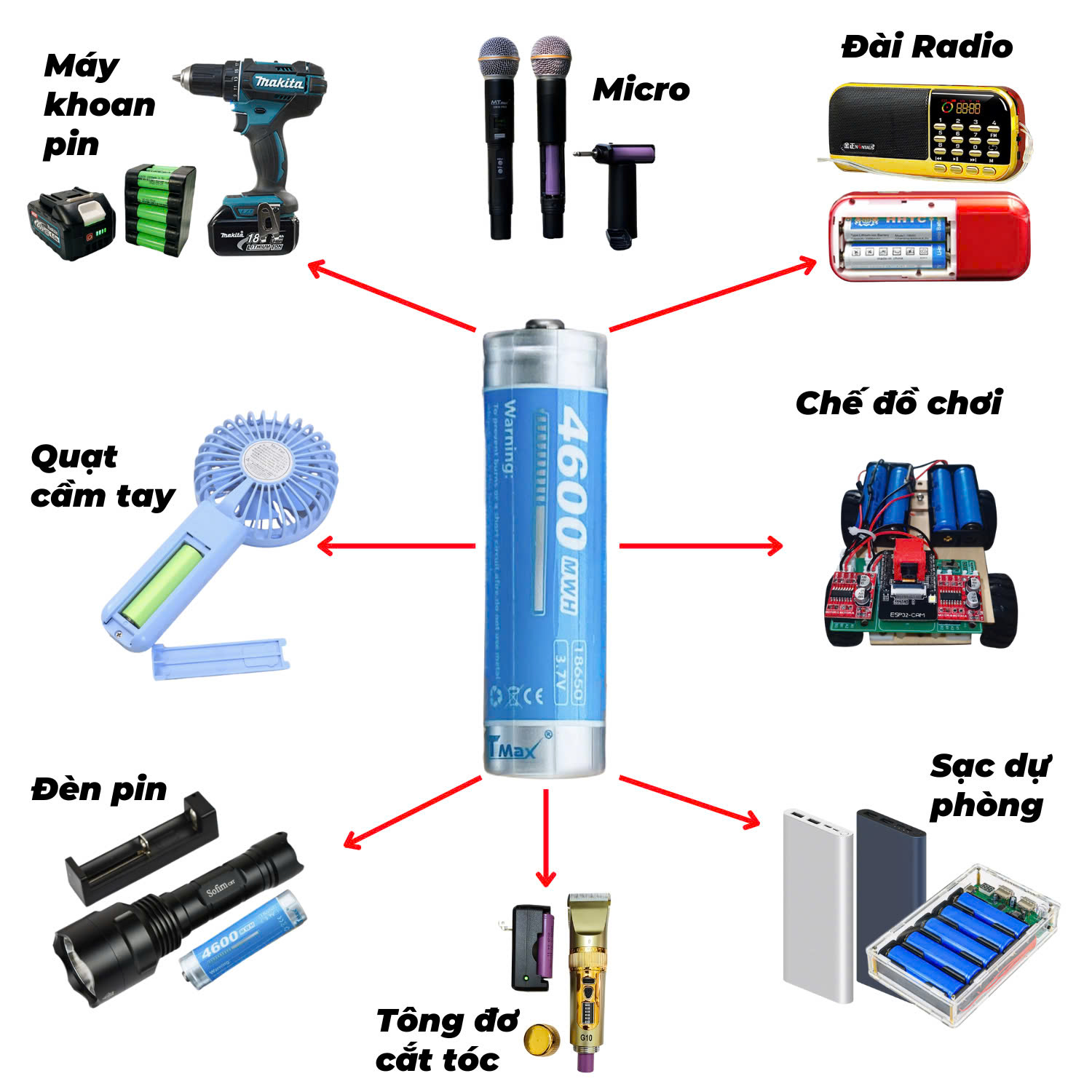 2 viên pin sạc 18650 - 3.7v - 4600 dòng xả cao dùng cho Box sạc cell laptop đèn pin quạt micro...