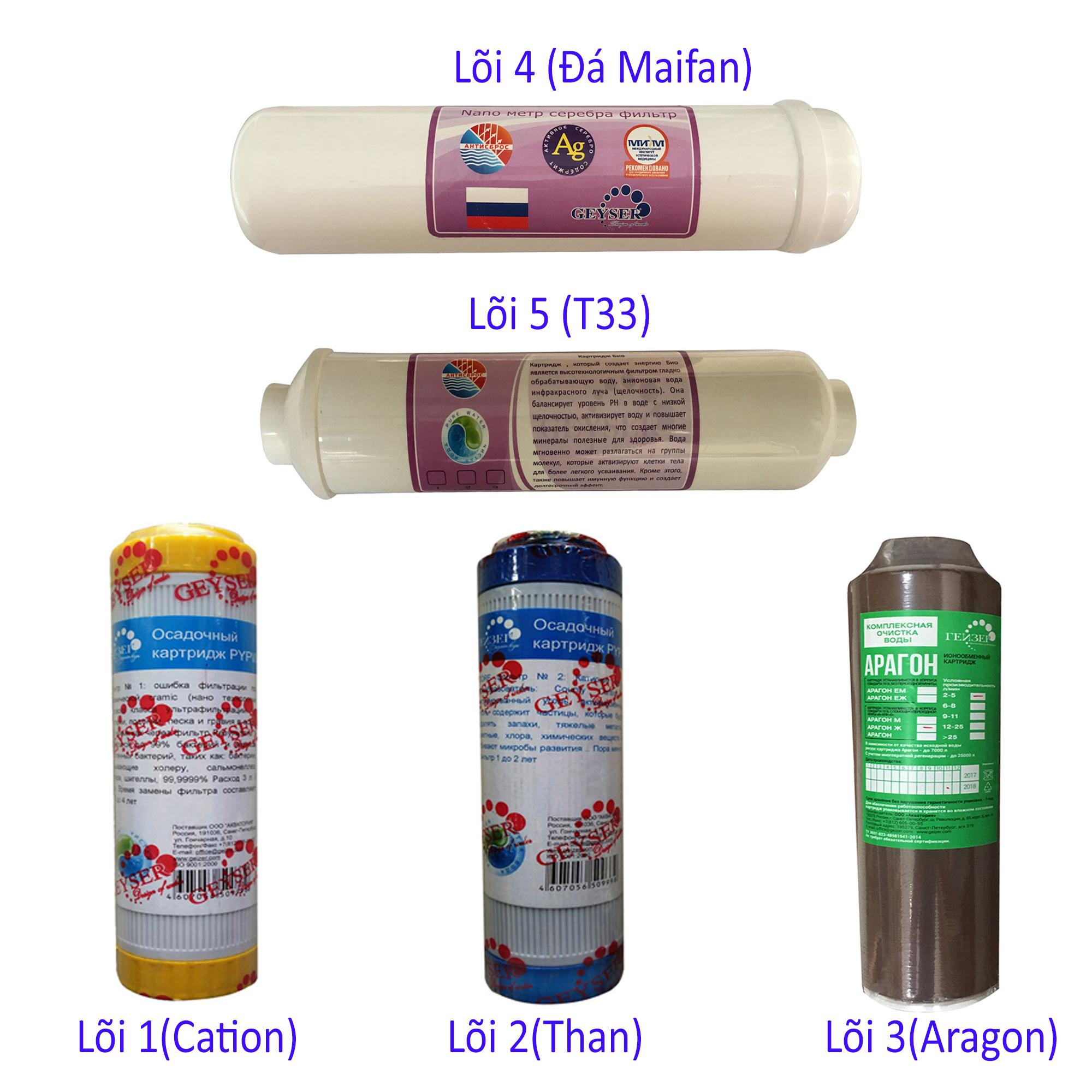 Bộ lõi lọc nước số 1,2,3,4,5 dùng cho máy nano geyser