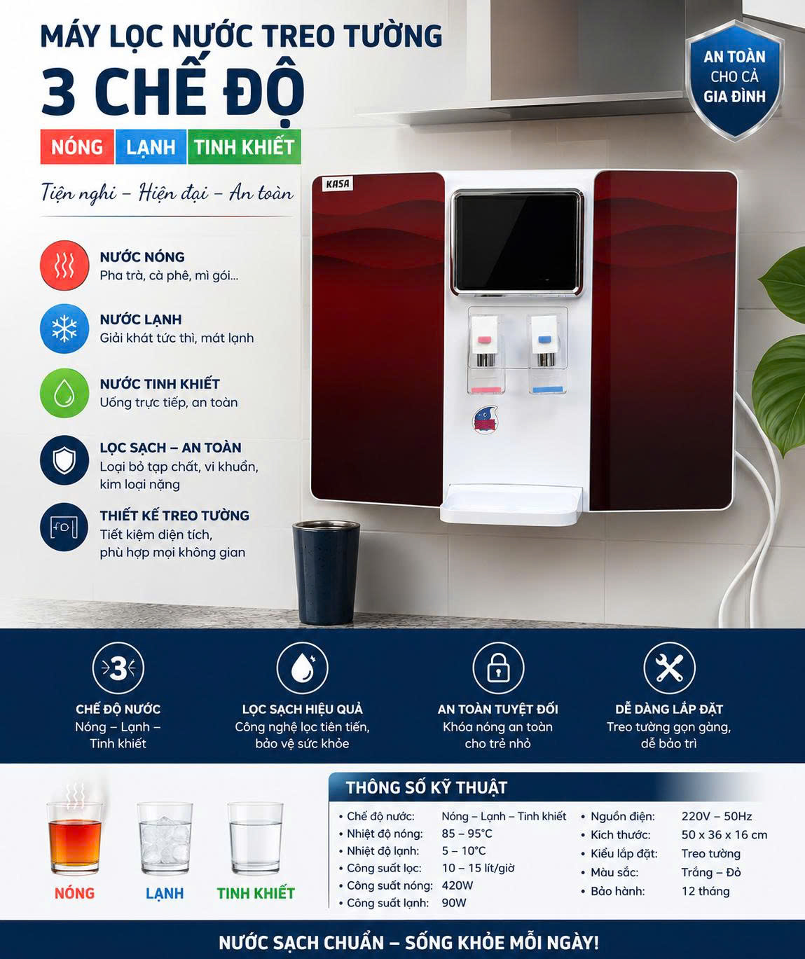 MÁY LỌC NƯỚC TREO TƯỜNG 3 CHẾ ĐỘ – 5 CẤP LỌC ( NÓNG – LẠNH –TINH KHIẾT).