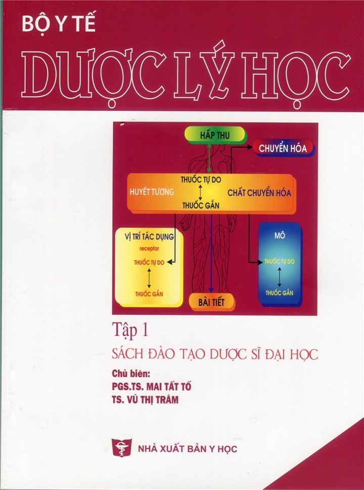 Sách - dược lý học - tập 1
