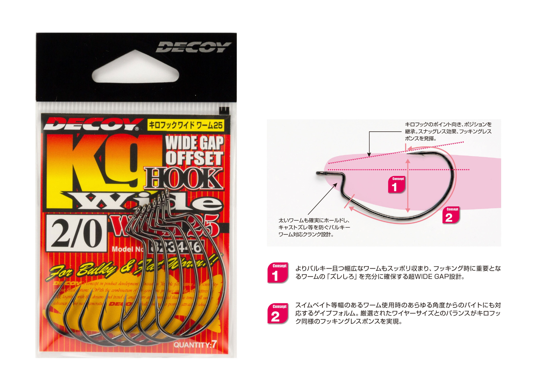 Lưỡi decoy kg wide gap worm 25