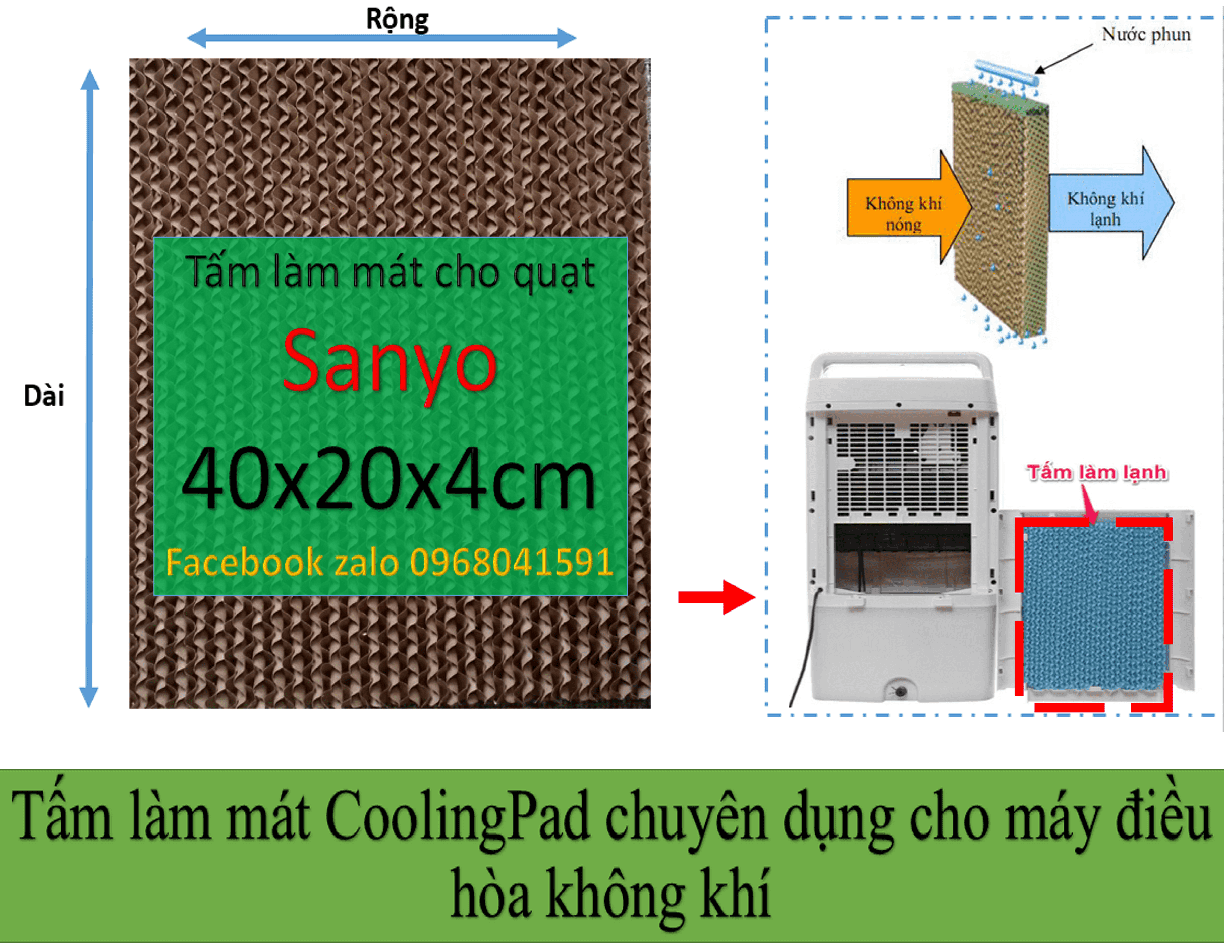Tấm làm mát Cooling Pad cho quạt hơi nước Sanyo kích thước 40x20x4 (Loại tấm sóng nhỏ 4mm)