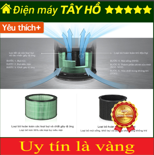 M&agrave;ng lọc kh&ocirc;ng kh&iacute; LG PuriCare 360