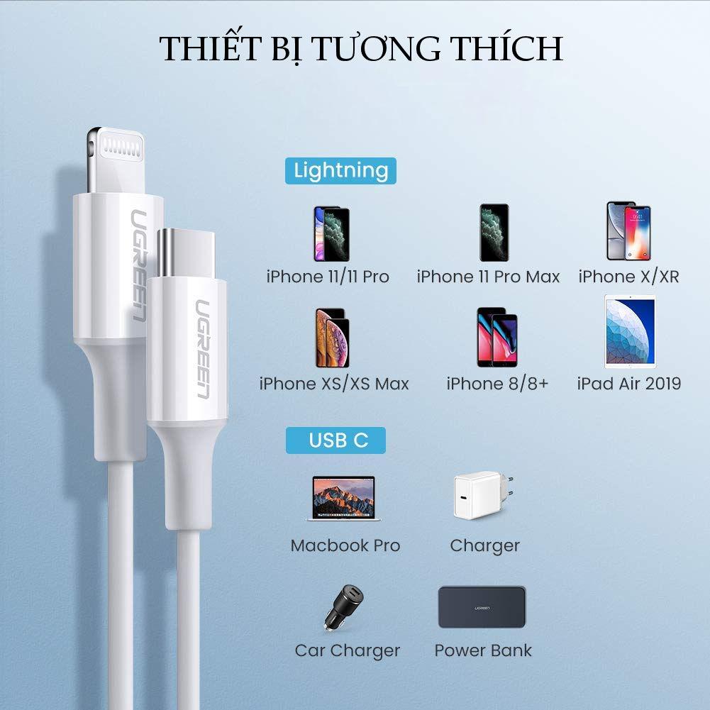 Cáp sạc nhanh USB-C sang Lightning MFI UGREEN US171 - Sạc nhanh 50% trong 30 phút cho iPhone 11 Pro Max / iPhone Xs Max / iPhone XR / iPhone 8 Plus, dài từ 0.25 - 2m Cáp sạc nhanh USB-C sang Lightning MFI UGREEN US171 - Sạc nhanh 50% trong 30 phút cho iPhone 11 Pro Max / iPhone Xs Max / iPhone XR / iPhone 8 Plus, dài từ 0.25 - 2m