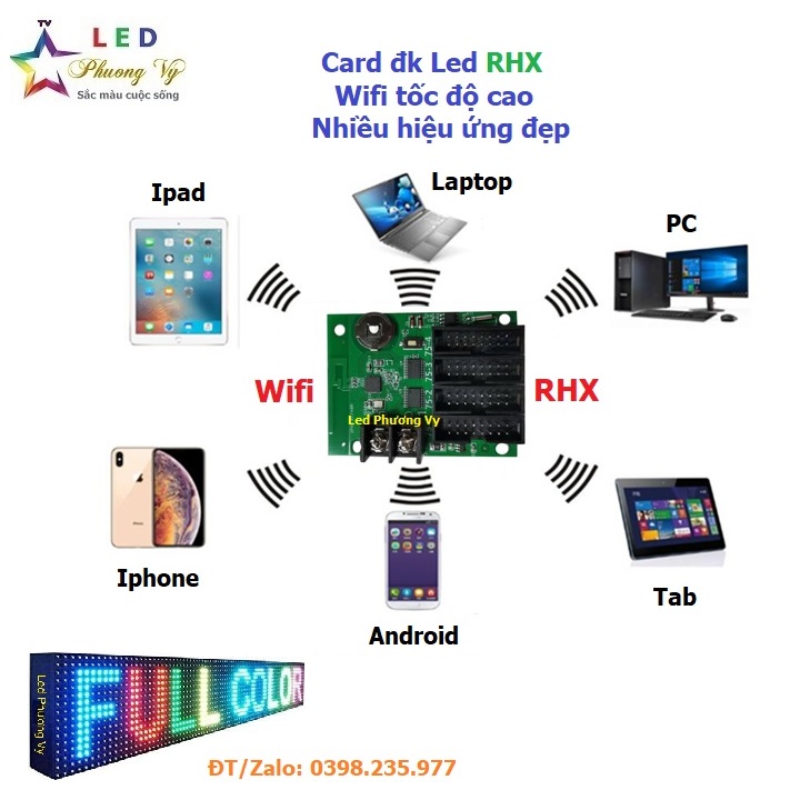 Card điều khiển Led ma trận Full màu - RHX điều khiển 2, 4, 8 tầng Led
