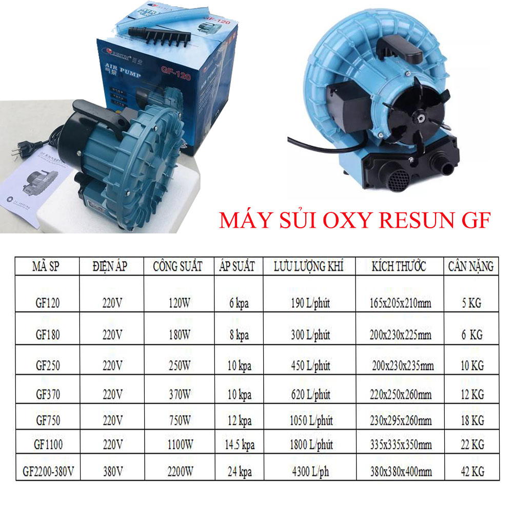 Máy sủi khí resun gf 120w/ 180w/ 250w/ 370w/ 750w/ 1100w/ 2200w