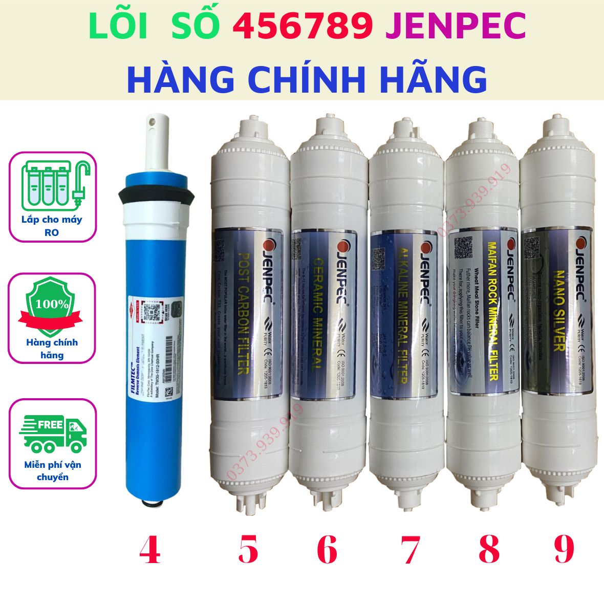 Bộ lõi lọc nước 456789 Jenpec màng RO Dow hàng cao cấp chính hãng lắp cho máy lọc nước Jenpec