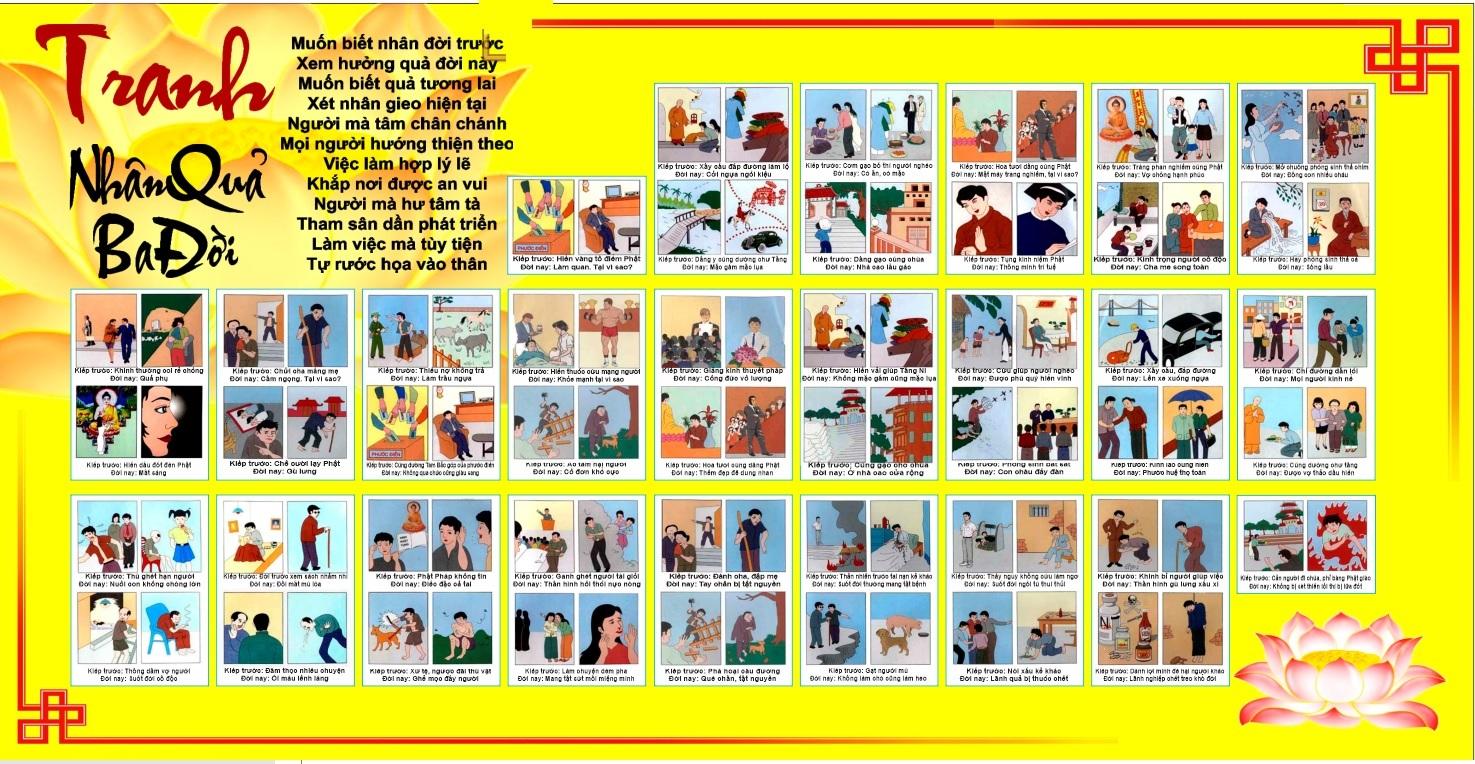 [TRANH DÁN TƯỜNG] Nhân Quả Ba Đời Khổ Lớn A0 (84,1x118,9cm)