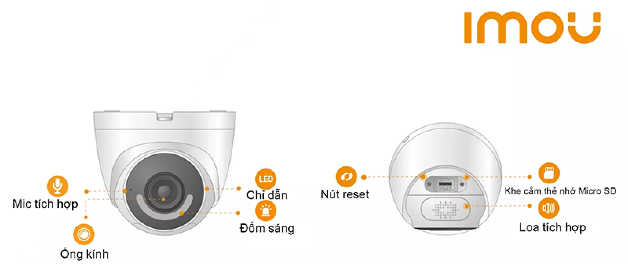 Camera Imou Ip Wifi IPC T26EP Camera Imou Ip Wifi IPC T26EP