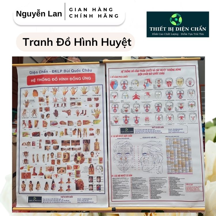 Diện chẩn bộ 2 tranh – tất cả trong một