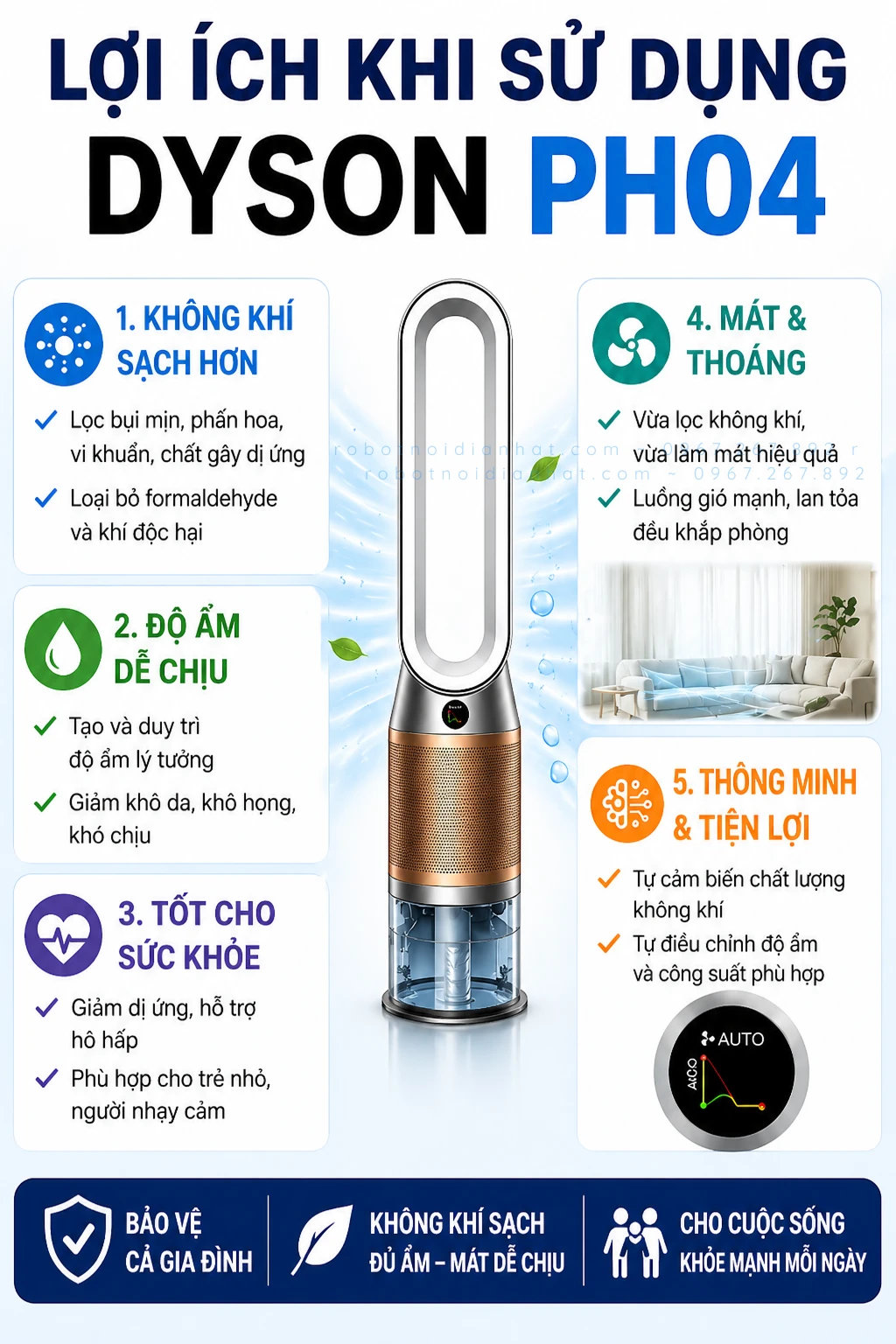 Quạt Lọc Không Khí Bù Ẩm PH04 Formaldehyde – 3in1 Lọc Khí, Tạo Ẩm, Làm Mát Cao Cấp