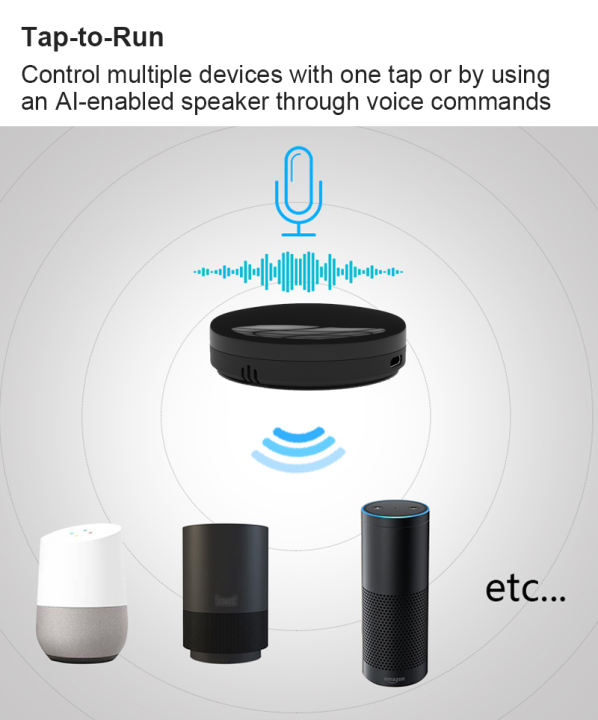 Wifi hồng ngoại bộ điều khiển trung tâm nhà thông minh, bộ điều khiển từ xa ir thông minh, điều khiển nhiều thiết bị cùng lúc, tương tác với các thiết bị gia đình thông minh khác, điều khiển từ xa wifi
