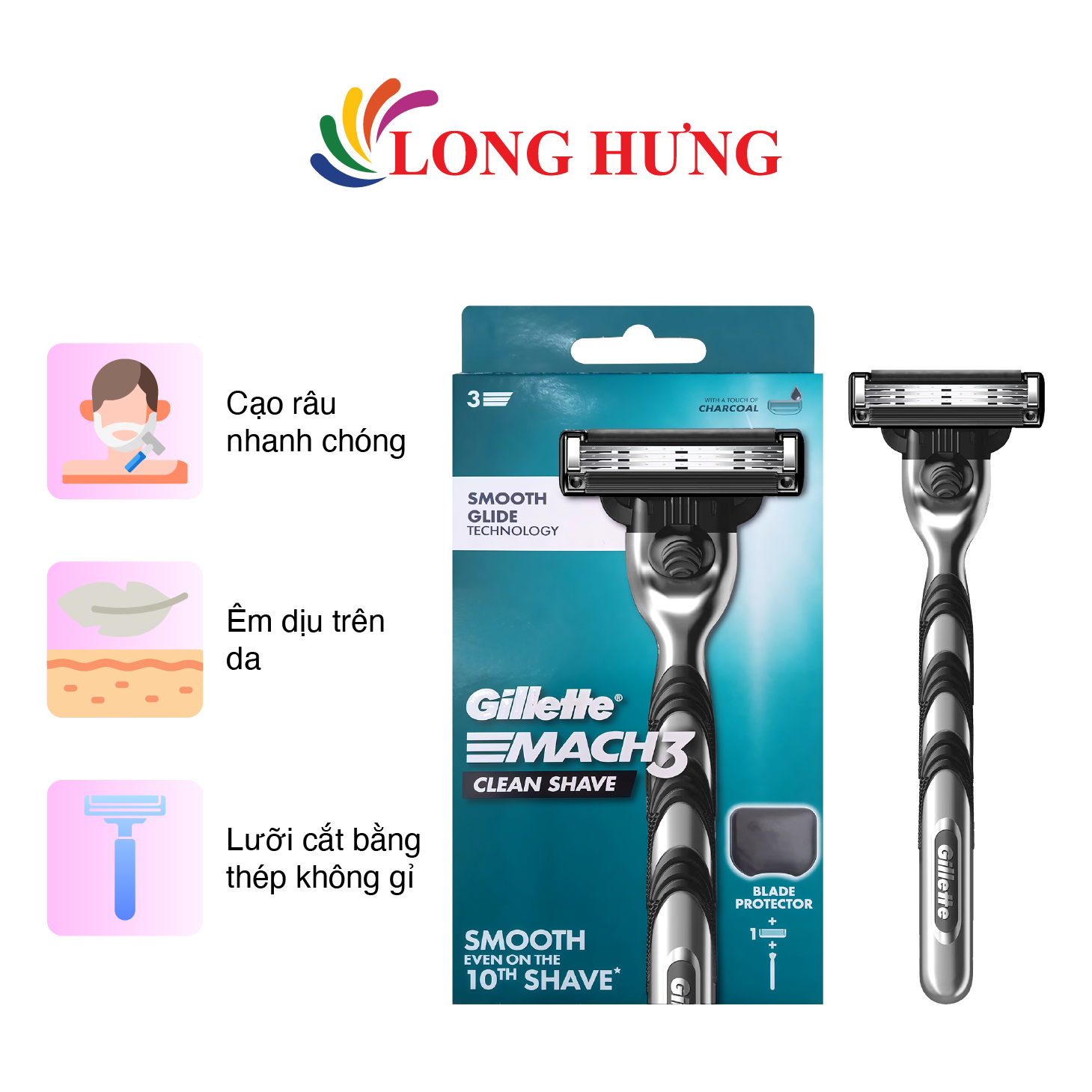 Gillette Mach 3 Clean Shave 3-Blade Dual Razor (1 Piece)