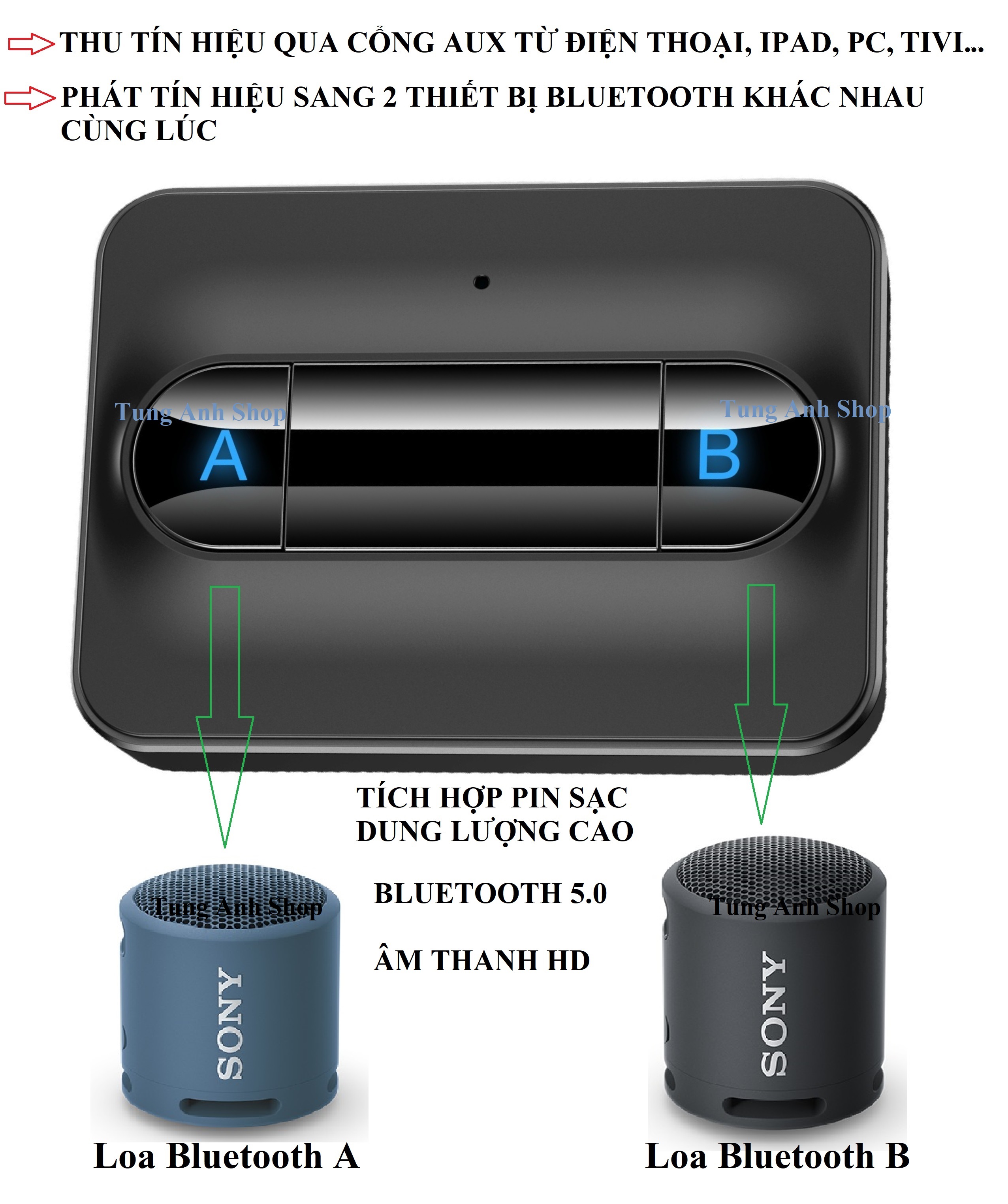 Thiết bị phát âm thanh từ tivi, laptop.máy tính... sang cùng lúc 2 loa hay tai nghe...bluetooth khác nhau qua cổng AUX