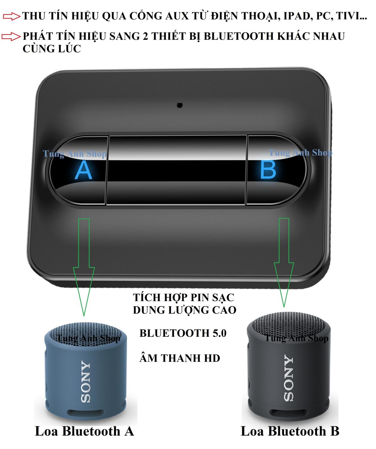 Thiết bị phát âm thanh từ tivi, laptop.máy tính... sang cùng lúc 2 loa hay tai nghe...bluetooth khác nhau qua cổng AUX