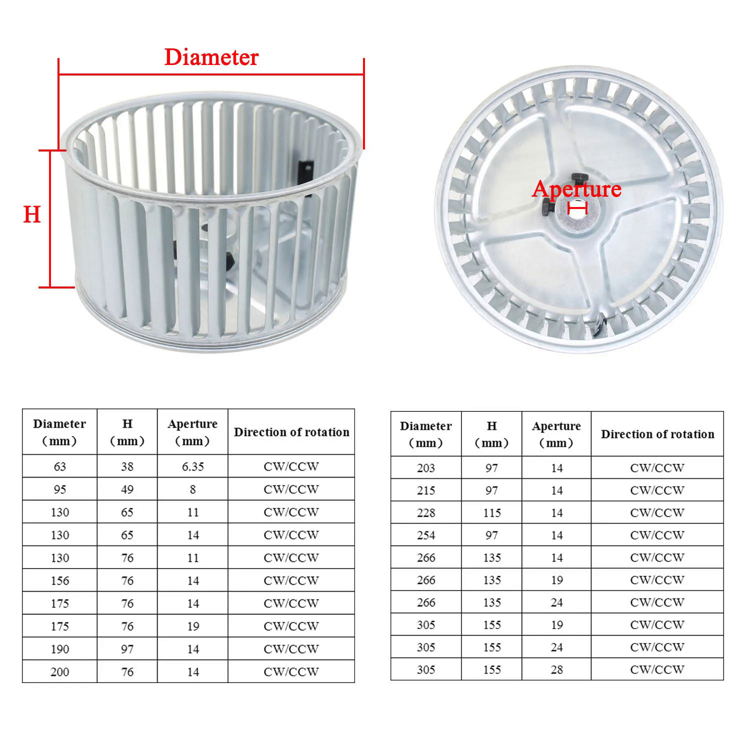 [2] cánh quạt cánh quạt Trục nhôm Quạt cánh quạt nhỏ bánh xe cánh quạt cánh quạt ly tâm cánh quạt cánh quạt [2]