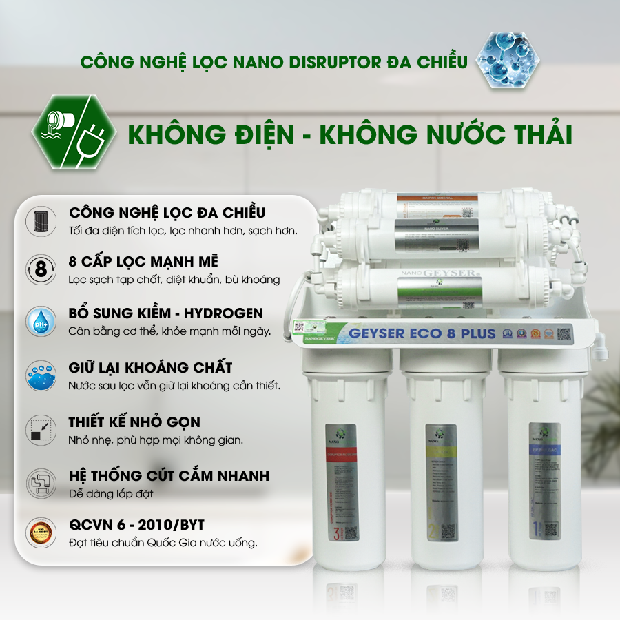  Máy lọc nước Nano Geyser ECO Công nghệ lọc trực tiếp Nano Bảo hành điện tử 5 năm qua app chính hãng 