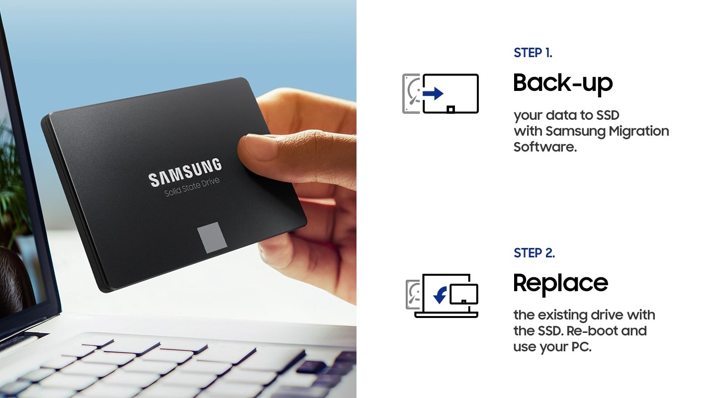 Ổ cứng SSD Samsung 870 EVO 500GB 2.5-Inch SATA III Ổ cứng SSD Samsung 870 EVO 500GB 2.5-Inch SATA III