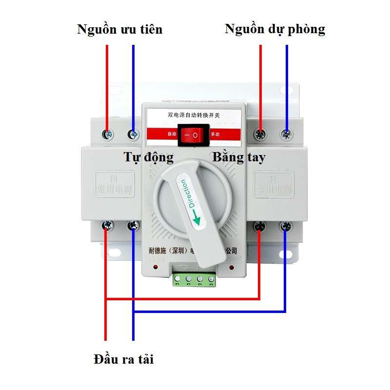 Chuyển nguồn tự động ats 2p 63a