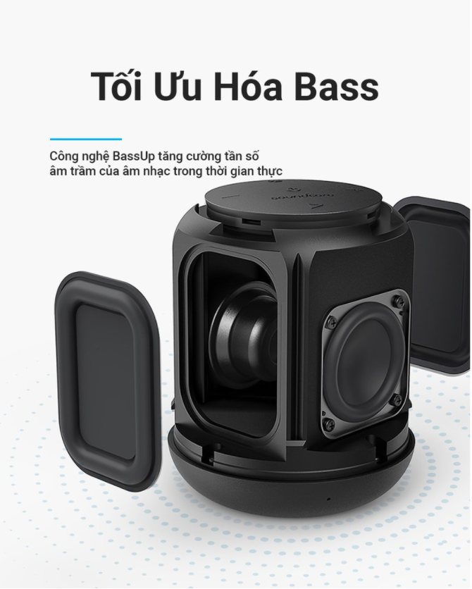 Loa bluetooth SoundCore Motion Q 16W by ANKER Hàng chính hãng- A3108