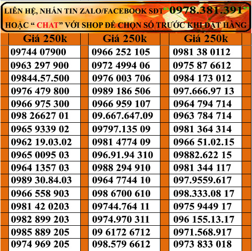sim số đẹp viettel giá rẻ đồng giá 250k, Sim chưa kích hoạt. Quý khách vui lòng đăng ký chính chủ và kích hoạt sim theo hướng dẫn của nhà bán hàng