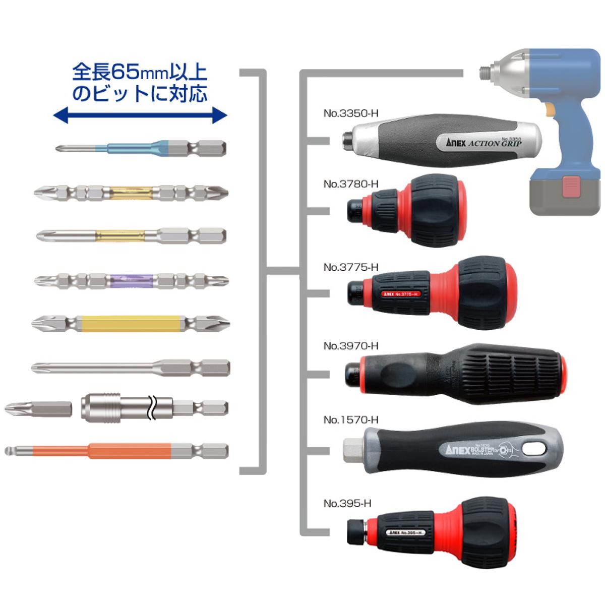 Tô vít 2 đầu No.3780 PH2x6x65 Anex Nhật Bản- tô vít đa năng-tô vít điện-tô vít 4 cạnh-tô vít đóng-tô vít cầm tay-tô vít Nhật Bản-bộ tô vít mini-bộ tô vít đa năng 12 Tô vít 2 đầu No.3780 PH2x6x65 Anex Nhật Bản- tô vít đa năng-tô vít điện-tô vít 4 cạnh-tô vít đóng-tô vít cầm tay-tô vít Nhật Bản-bộ tô vít mini-bộ tô vít đa năng - HATOK