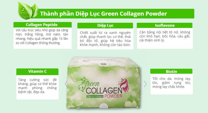 Hình ảnh sản phẩm