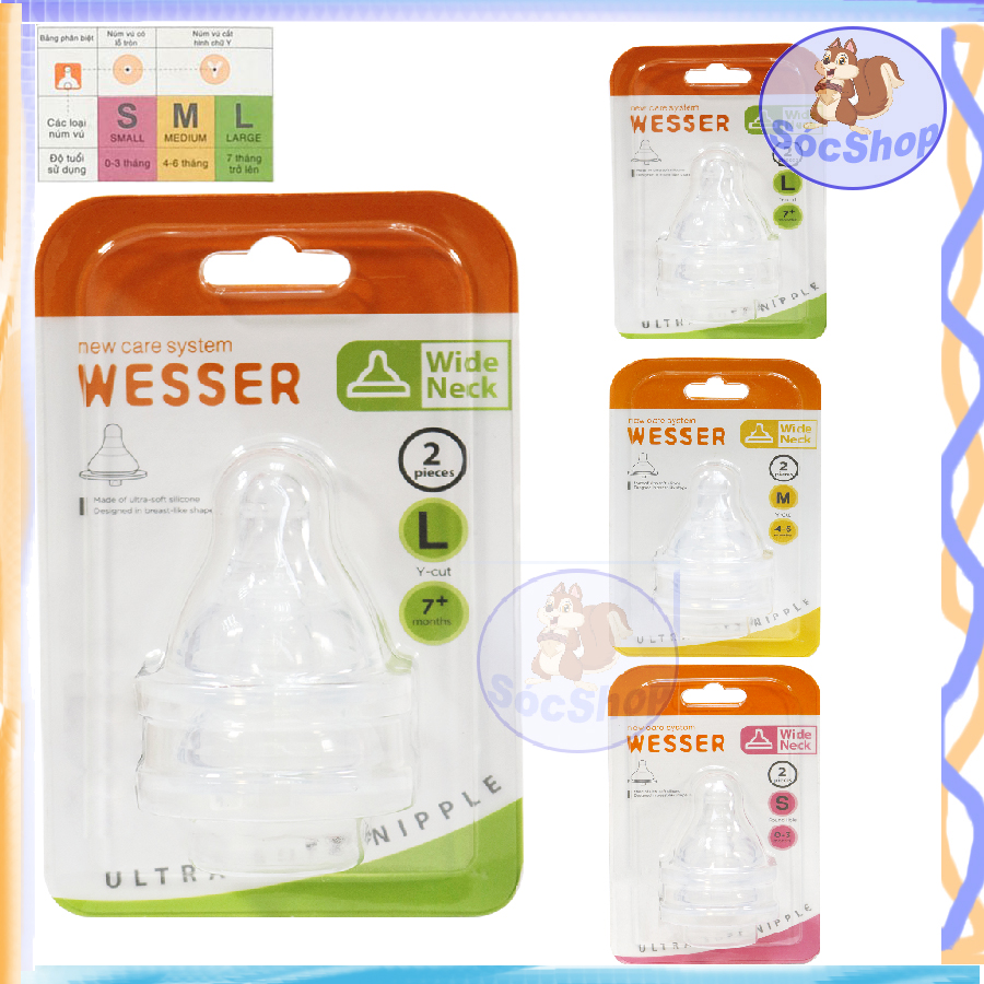 Núm vú Wesser cổ rộng đủ size vĩ 2 cái silicone siêu mềm chất lượng