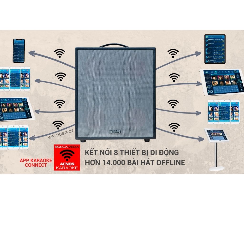 Dàn karaoke di động acnos ksnet550 - hàng chính hãng - gia khang shop