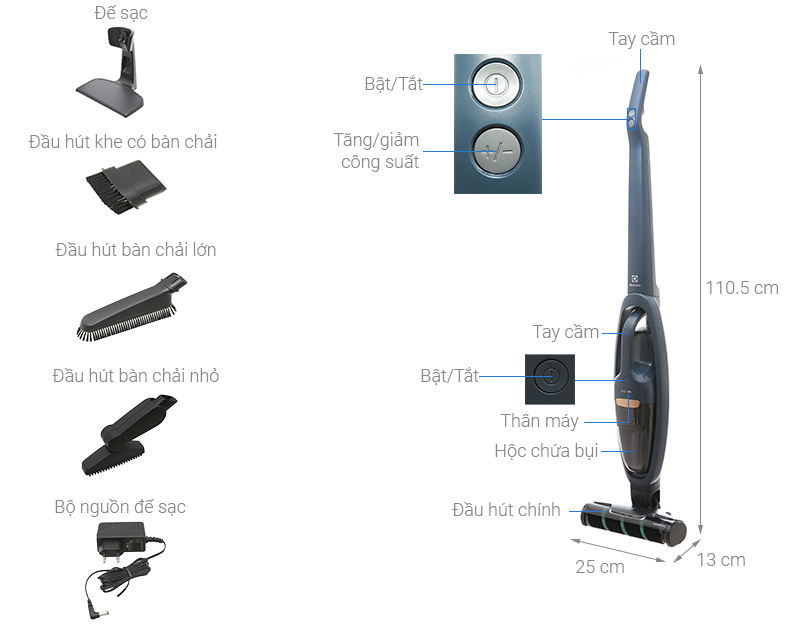 Máy hút bụi không dây Electrolux WQ61-1EDBF