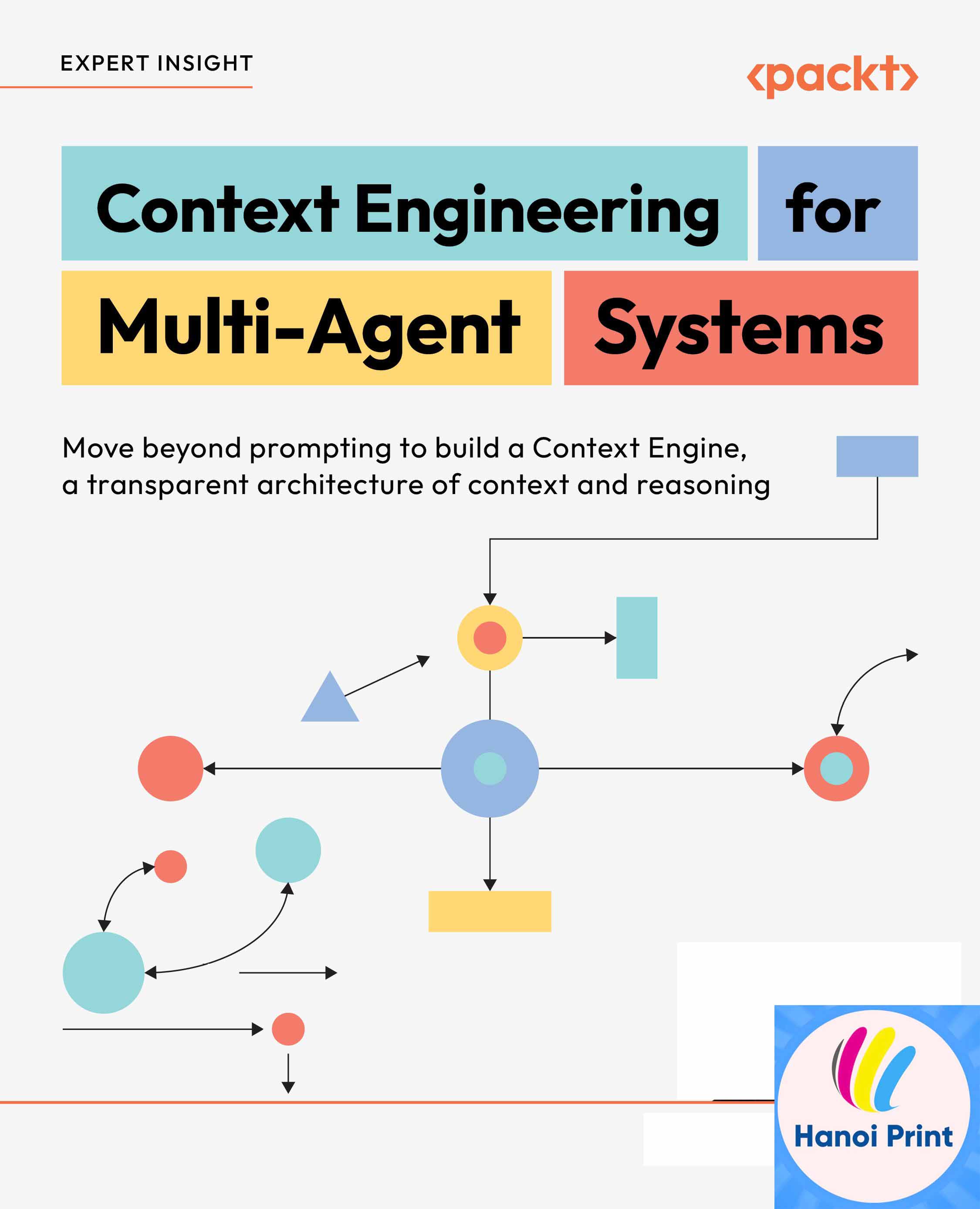 Tập giấy A4-Context Engineering for Multi-Agent Systems Move beyond prompting to build a Context Engine