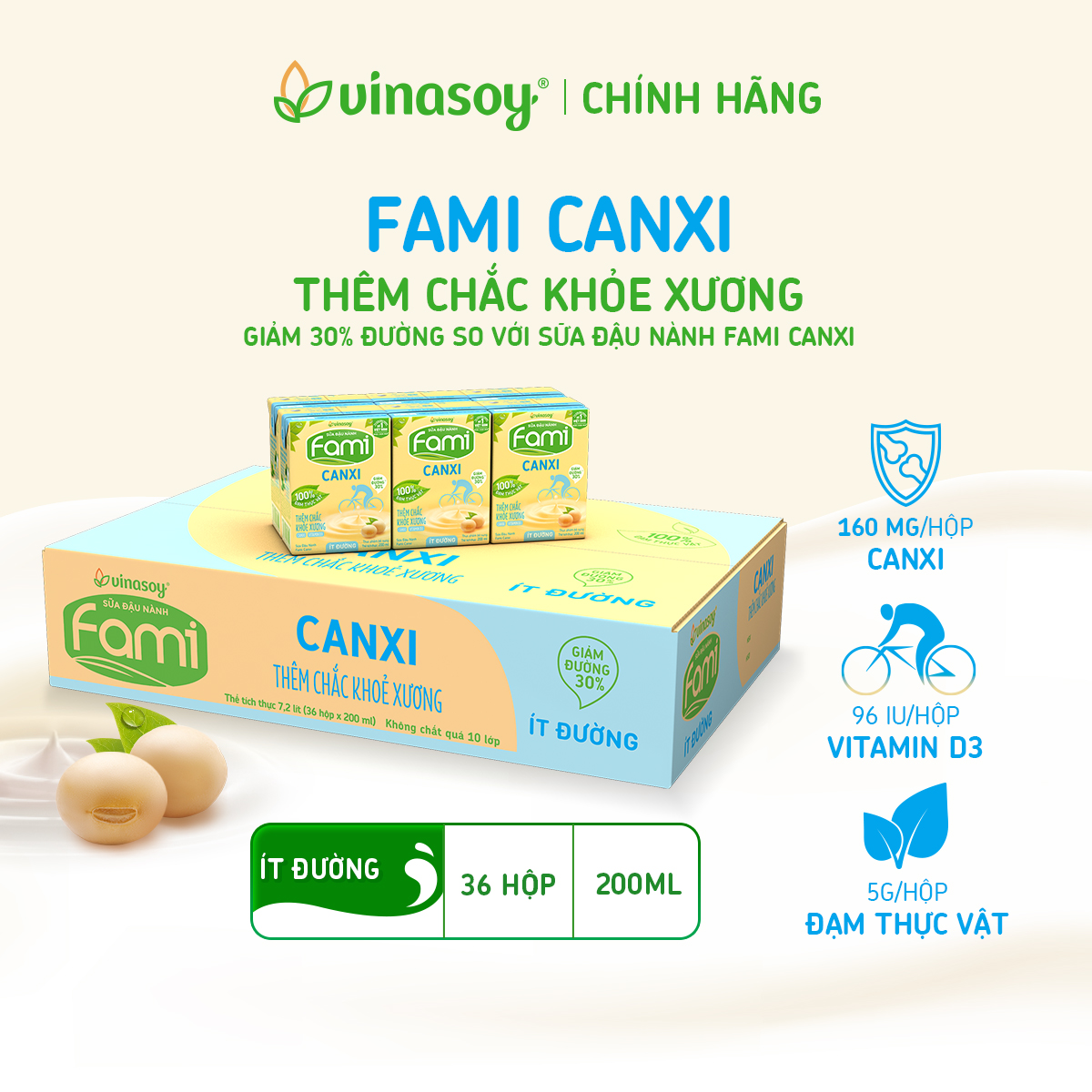 Thùng sữa đậu nành Fami Canxi ít đường (36 hộp x 200ml)