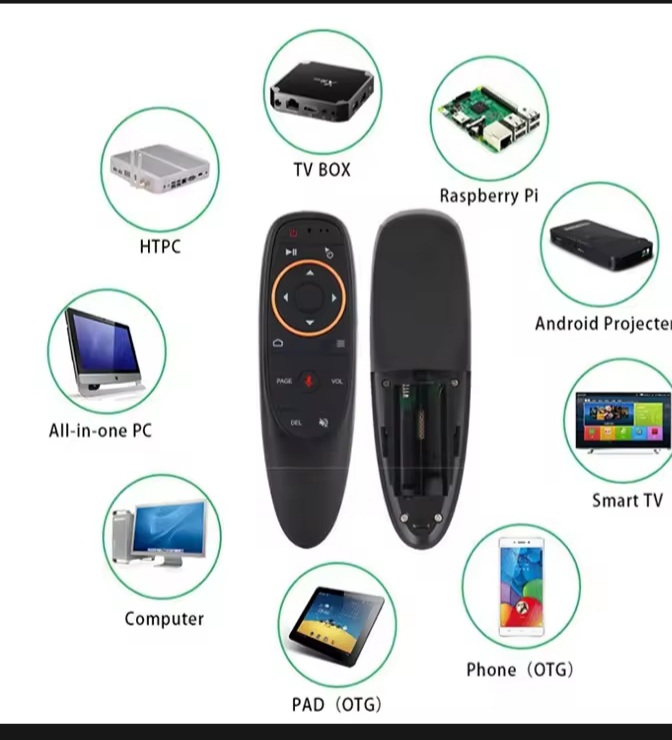 Chuột Bay Điều Khiển Bằng Giọng Nói Remote Voice X9 Dành Cho Tất Cả Thiết Bị Android Box,Smart Tv, Pc,Tablet...